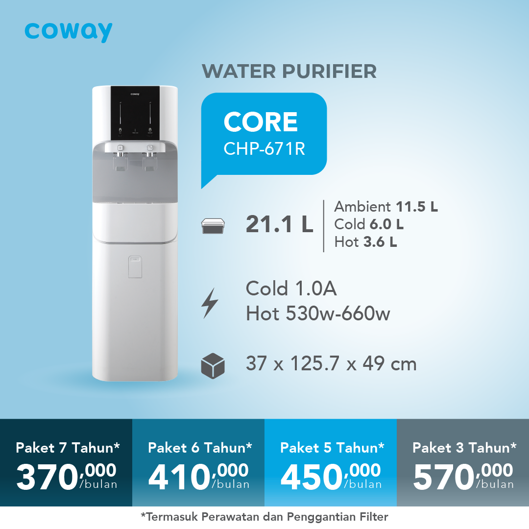 Core CHP-671R